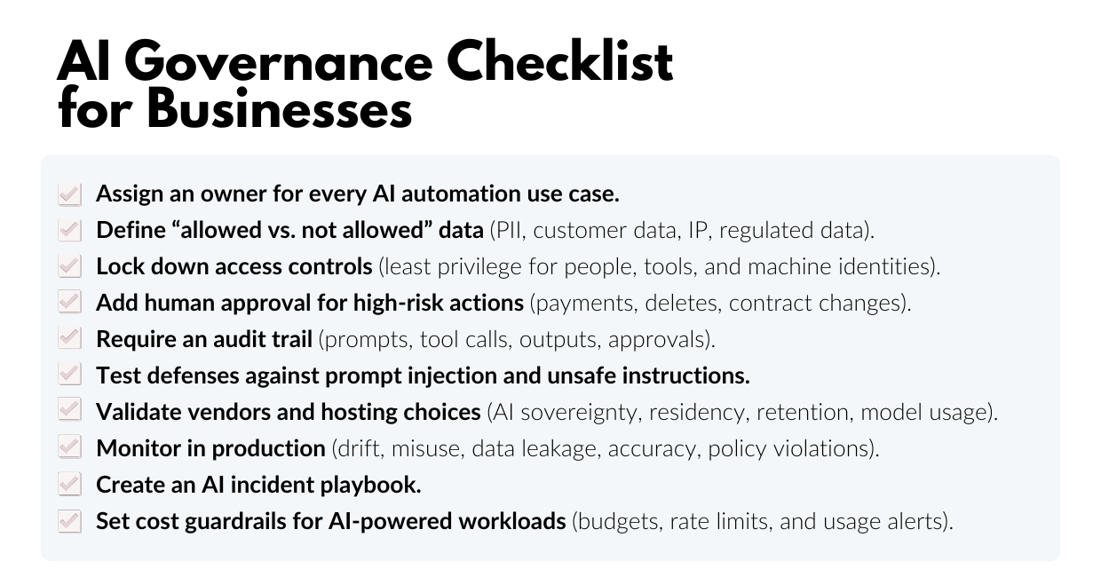 AI Governance Checklist for Businesses